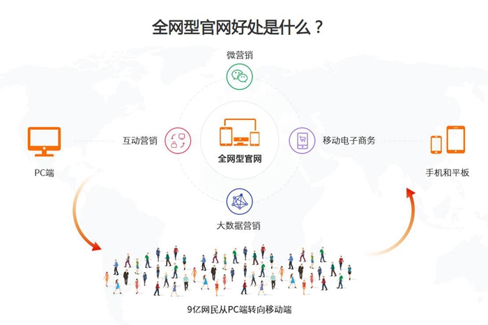 &#22810;&#23453;&#32593;&#39029;&#29256;&#45;&#22810;&#23453;&#65288;&#20013;&#22269;&#65289;